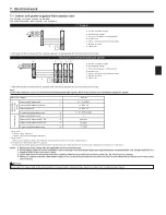 Предварительный просмотр 9 страницы Mitsubishi Electric Mr.Slim SLZ-M15 Installation Manual