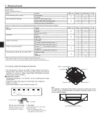 Предварительный просмотр 14 страницы Mitsubishi Electric Mr.Slim SLZ-M15 Installation Manual