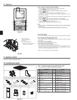 Предварительный просмотр 18 страницы Mitsubishi Electric Mr.Slim SLZ-M15 Installation Manual