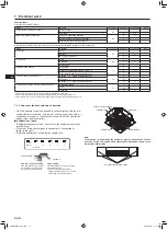 Предварительный просмотр 14 страницы Mitsubishi Electric Mr. Slim SLZ-M15 Installation Manual