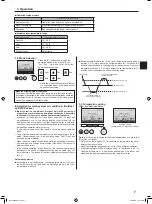 Предварительный просмотр 7 страницы Mitsubishi Electric Mr.Slim SLZ-M15 Operation Manual