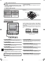 Предварительный просмотр 19 страницы Mitsubishi Electric Mr.Slim SLZ-M15 Operation Manual