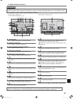 Предварительный просмотр 20 страницы Mitsubishi Electric Mr.Slim SLZ-M15 Operation Manual