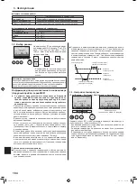 Предварительный просмотр 23 страницы Mitsubishi Electric Mr.Slim SLZ-M15 Operation Manual