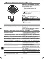 Предварительный просмотр 31 страницы Mitsubishi Electric Mr.Slim SLZ-M15 Operation Manual