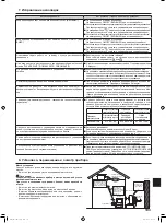 Предварительный просмотр 32 страницы Mitsubishi Electric Mr.Slim SLZ-M15 Operation Manual