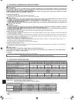 Предварительный просмотр 33 страницы Mitsubishi Electric Mr.Slim SLZ-M15 Operation Manual