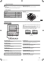 Предварительный просмотр 3 страницы Mitsubishi Electric Mr. Slim SLZ-M15 Operation Manual