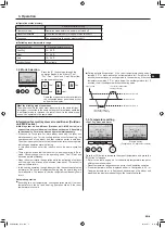 Предварительный просмотр 7 страницы Mitsubishi Electric Mr. Slim SLZ-M15 Operation Manual