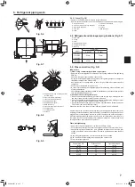 Предварительный просмотр 7 страницы Mitsubishi Electric Mr.SLIM SLZ-M15FA Installation Manual