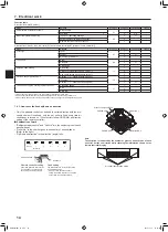 Предварительный просмотр 14 страницы Mitsubishi Electric Mr.SLIM SLZ-M15FA Installation Manual