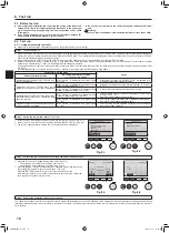 Предварительный просмотр 16 страницы Mitsubishi Electric Mr.SLIM SLZ-M15FA Installation Manual