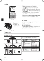 Предварительный просмотр 18 страницы Mitsubishi Electric Mr.SLIM SLZ-M15FA Installation Manual