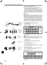 Предварительный просмотр 26 страницы Mitsubishi Electric Mr.SLIM SLZ-M15FA Installation Manual