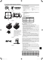 Предварительный просмотр 27 страницы Mitsubishi Electric Mr.SLIM SLZ-M15FA Installation Manual