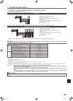 Предварительный просмотр 29 страницы Mitsubishi Electric Mr.SLIM SLZ-M15FA Installation Manual