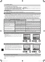 Предварительный просмотр 36 страницы Mitsubishi Electric Mr.SLIM SLZ-M15FA Installation Manual