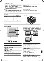 Предварительный просмотр 3 страницы Mitsubishi Electric Mr. Slim SLZ-M25 Operation Manual