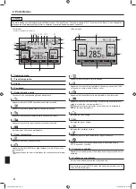 Предварительный просмотр 4 страницы Mitsubishi Electric Mr. Slim SLZ-M25 Operation Manual