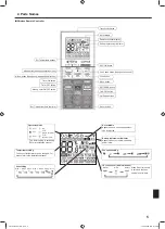 Предварительный просмотр 5 страницы Mitsubishi Electric Mr. Slim SLZ-M25 Operation Manual