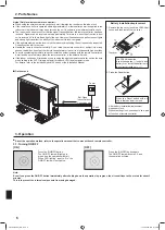 Предварительный просмотр 6 страницы Mitsubishi Electric Mr. Slim SLZ-M25 Operation Manual