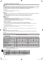 Предварительный просмотр 18 страницы Mitsubishi Electric Mr. Slim SLZ-M25 Operation Manual