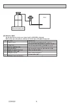 Предварительный просмотр 8 страницы Mitsubishi Electric MR. SLIM SLZ Series Technical & Service Manual