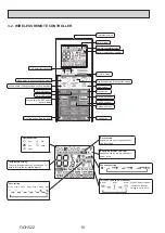 Предварительный просмотр 10 страницы Mitsubishi Electric MR. SLIM SLZ Series Technical & Service Manual