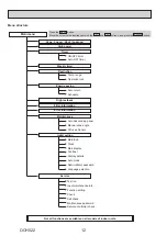 Предварительный просмотр 12 страницы Mitsubishi Electric MR. SLIM SLZ Series Technical & Service Manual