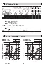 Предварительный просмотр 14 страницы Mitsubishi Electric MR. SLIM SLZ Series Technical & Service Manual