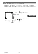 Предварительный просмотр 19 страницы Mitsubishi Electric MR. SLIM SLZ Series Technical & Service Manual