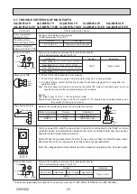 Предварительный просмотр 31 страницы Mitsubishi Electric MR. SLIM SLZ Series Technical & Service Manual