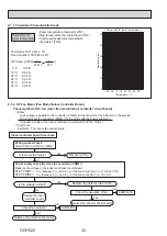 Предварительный просмотр 32 страницы Mitsubishi Electric MR. SLIM SLZ Series Technical & Service Manual