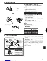 Предварительный просмотр 5 страницы Mitsubishi Electric Mr.SLIM SUZ-KA09NA Installation Manual