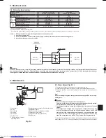 Предварительный просмотр 7 страницы Mitsubishi Electric Mr.SLIM SUZ-KA09NA Installation Manual