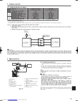 Предварительный просмотр 19 страницы Mitsubishi Electric Mr.SLIM SUZ-KA09NA Installation Manual