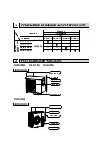 Предварительный просмотр 2 страницы Mitsubishi Electric Mr.SLIM SUZ-KA09NA Service Manual