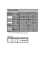 Предварительный просмотр 3 страницы Mitsubishi Electric Mr.SLIM SUZ-KA09NA Service Manual