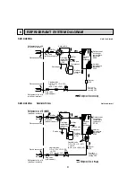 Предварительный просмотр 8 страницы Mitsubishi Electric Mr.SLIM SUZ-KA09NA Service Manual