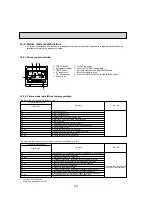 Предварительный просмотр 14 страницы Mitsubishi Electric Mr.SLIM SUZ-KA09NA Service Manual