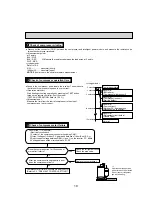 Предварительный просмотр 19 страницы Mitsubishi Electric Mr.SLIM SUZ-KA09NA Service Manual