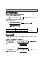 Предварительный просмотр 20 страницы Mitsubishi Electric Mr.SLIM SUZ-KA09NA Service Manual