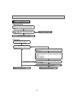 Предварительный просмотр 21 страницы Mitsubishi Electric Mr.SLIM SUZ-KA09NA Service Manual