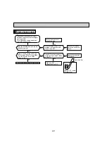 Предварительный просмотр 22 страницы Mitsubishi Electric Mr.SLIM SUZ-KA09NA Service Manual