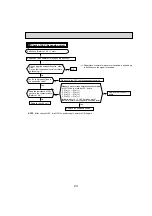 Предварительный просмотр 23 страницы Mitsubishi Electric Mr.SLIM SUZ-KA09NA Service Manual