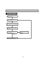 Предварительный просмотр 24 страницы Mitsubishi Electric Mr.SLIM SUZ-KA09NA Service Manual