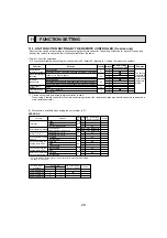 Предварительный просмотр 29 страницы Mitsubishi Electric Mr.SLIM SUZ-KA09NA Service Manual