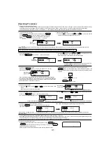 Предварительный просмотр 31 страницы Mitsubishi Electric Mr.SLIM SUZ-KA09NA Service Manual