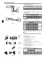 Preview for 4 page of Mitsubishi Electric Mr. Slim SUZ-KA25 Installation Manual