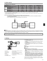 Preview for 13 page of Mitsubishi Electric Mr. Slim SUZ-KA25 Installation Manual